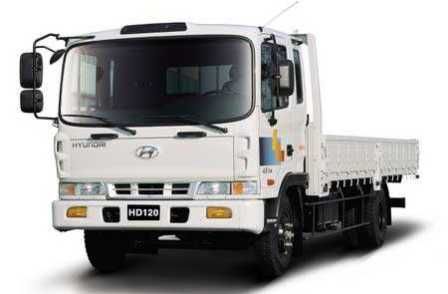 HD120 2